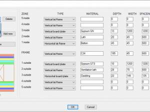 Element types and layers