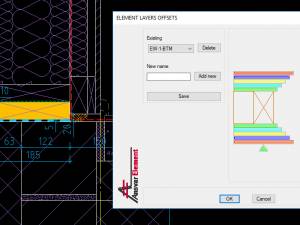Element layers offsets