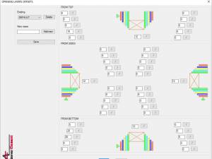 Opening layers offsets