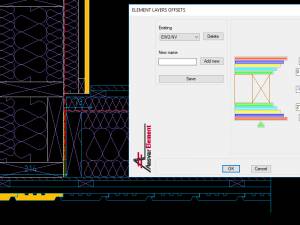 Element layers offsets